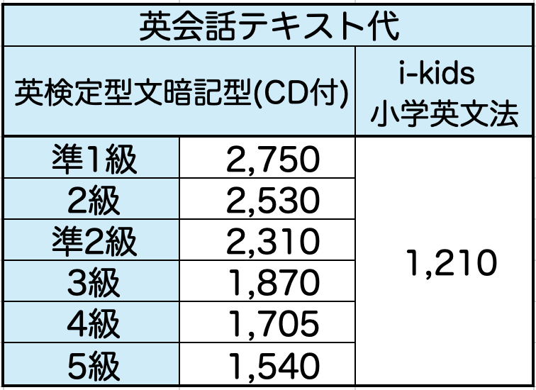 入塾金
