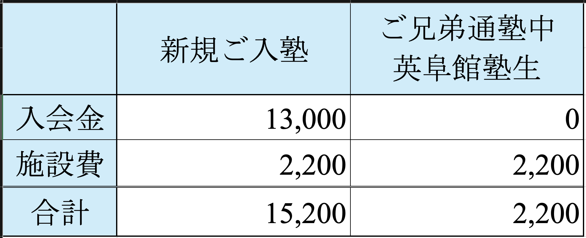 入塾金