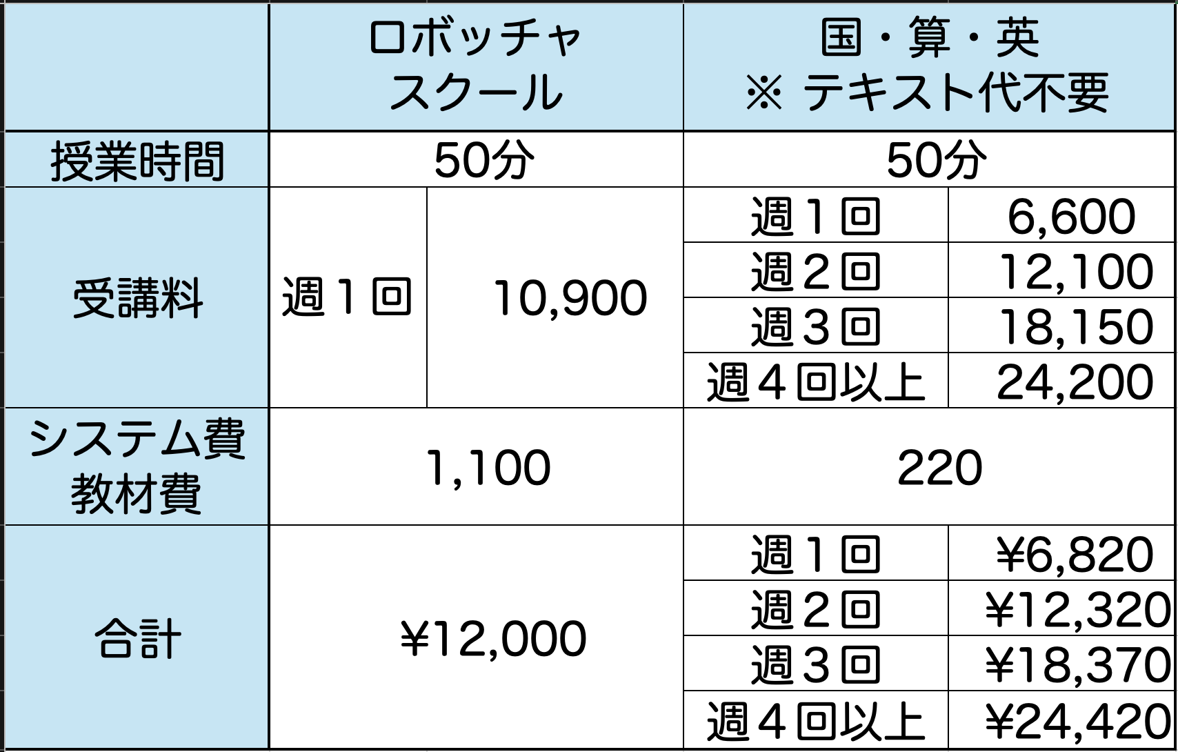 入塾金