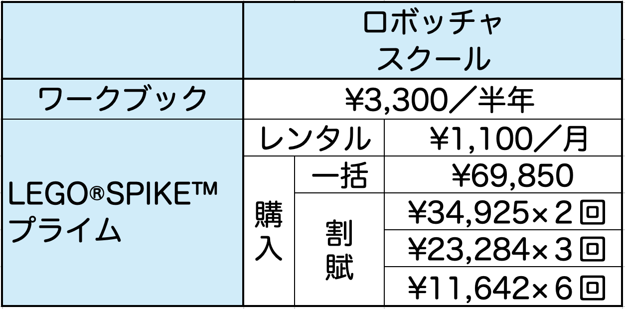 入塾金